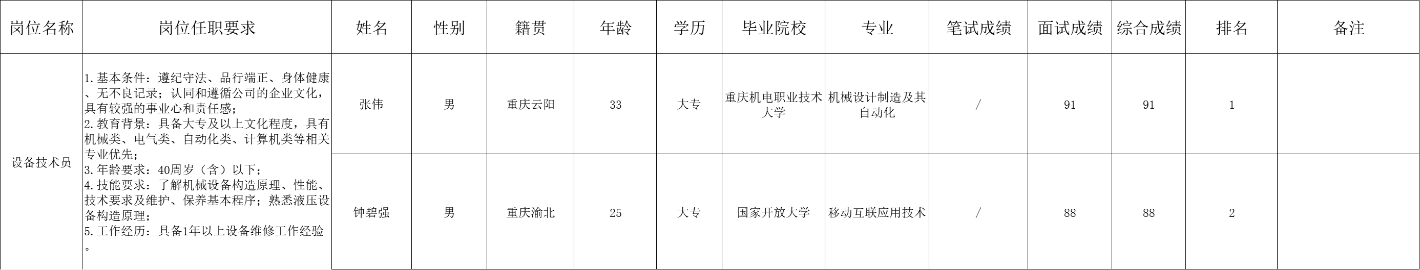 &#20048;&#31454;&#23448;&#32593;&#45;&#20048;&#31454;&#40;&#20013;&#22269;&#41;&#19968;&#31449;&#24335;&#20307;&#32946;&#26381;&#21153;