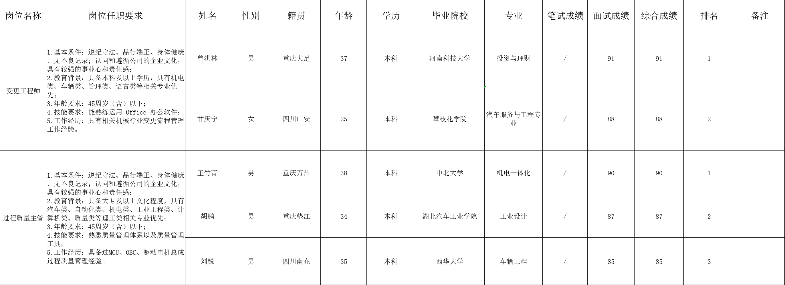 &#20048;&#31454;&#23448;&#32593;&#45;&#20048;&#31454;&#40;&#20013;&#22269;&#41;&#19968;&#31449;&#24335;&#20307;&#32946;&#26381;&#21153;