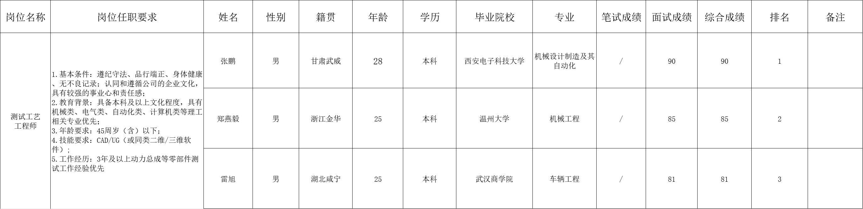 &#20048;&#31454;&#23448;&#32593;&#45;&#20048;&#31454;&#40;&#20013;&#22269;&#41;&#19968;&#31449;&#24335;&#20307;&#32946;&#26381;&#21153;