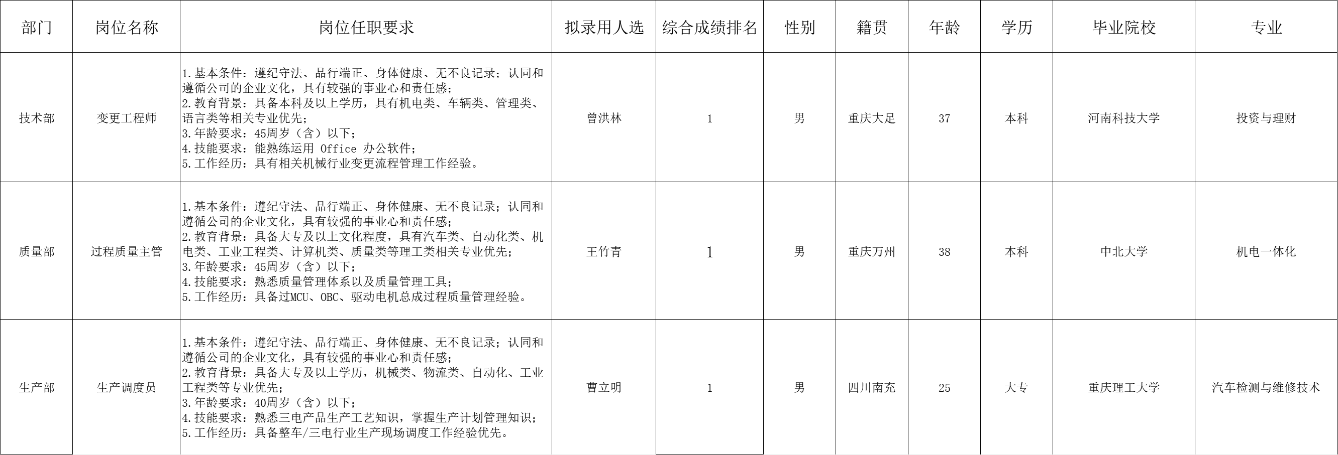 &#20048;&#31454;&#23448;&#32593;&#45;&#20048;&#31454;&#40;&#20013;&#22269;&#41;&#19968;&#31449;&#24335;&#20307;&#32946;&#26381;&#21153;