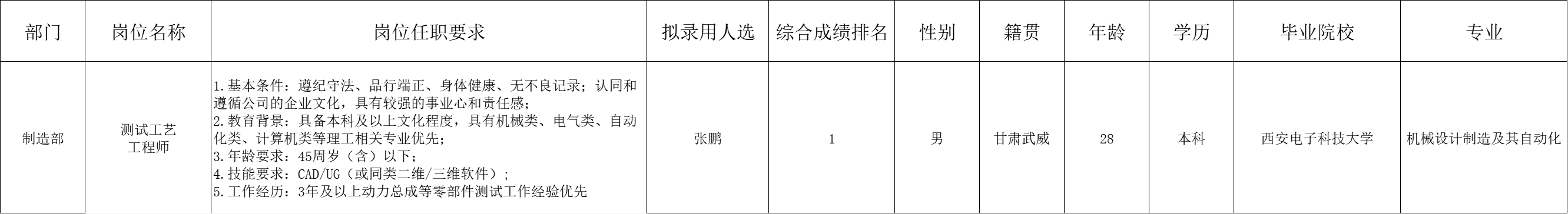 &#20048;&#31454;&#23448;&#32593;&#45;&#20048;&#31454;&#40;&#20013;&#22269;&#41;&#19968;&#31449;&#24335;&#20307;&#32946;&#26381;&#21153;