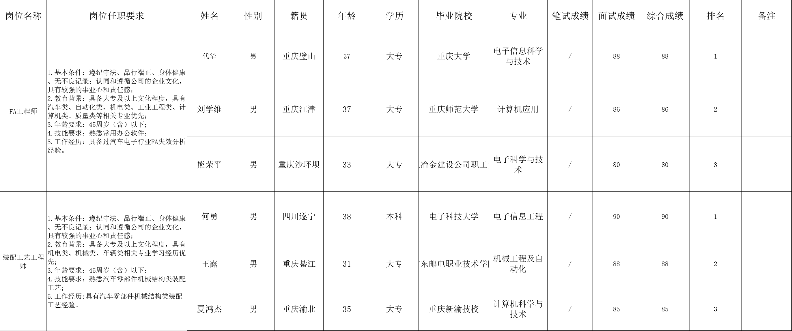 &#20048;&#31454;&#23448;&#32593;&#45;&#20048;&#31454;&#40;&#20013;&#22269;&#41;&#19968;&#31449;&#24335;&#20307;&#32946;&#26381;&#21153;