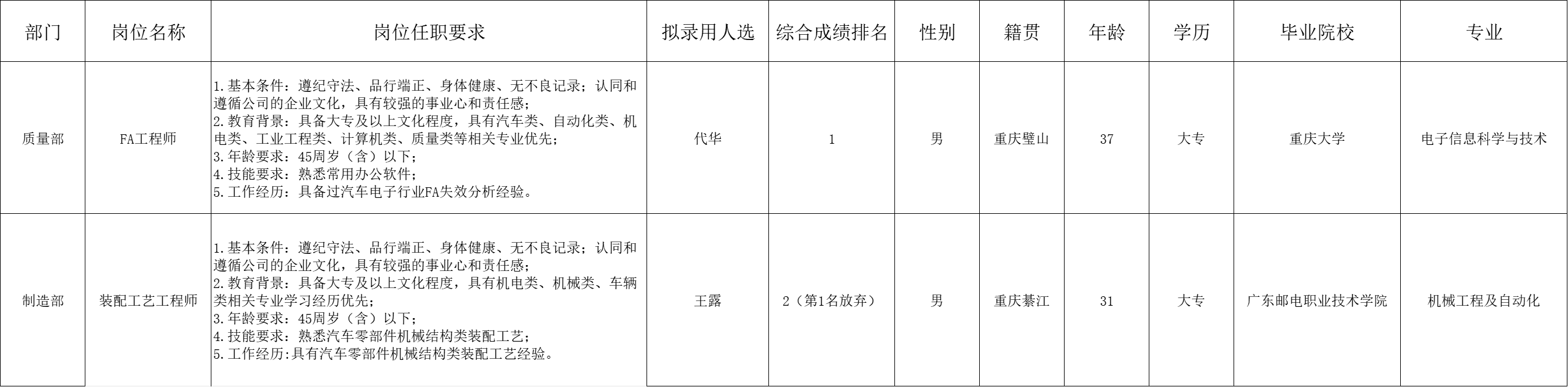 &#20048;&#31454;&#23448;&#32593;&#45;&#20048;&#31454;&#40;&#20013;&#22269;&#41;&#19968;&#31449;&#24335;&#20307;&#32946;&#26381;&#21153;