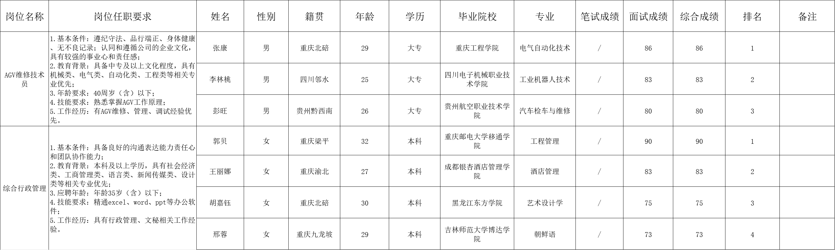 &#20048;&#31454;&#23448;&#32593;&#45;&#20048;&#31454;&#40;&#20013;&#22269;&#41;&#19968;&#31449;&#24335;&#20307;&#32946;&#26381;&#21153;