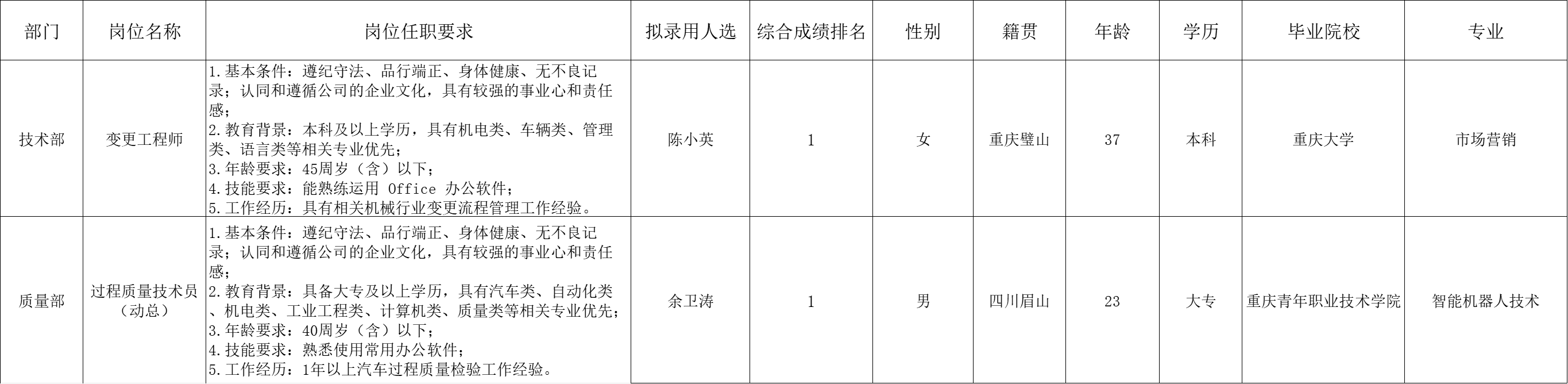 &#20048;&#31454;&#23448;&#32593;&#45;&#20048;&#31454;&#40;&#20013;&#22269;&#41;&#19968;&#31449;&#24335;&#20307;&#32946;&#26381;&#21153;