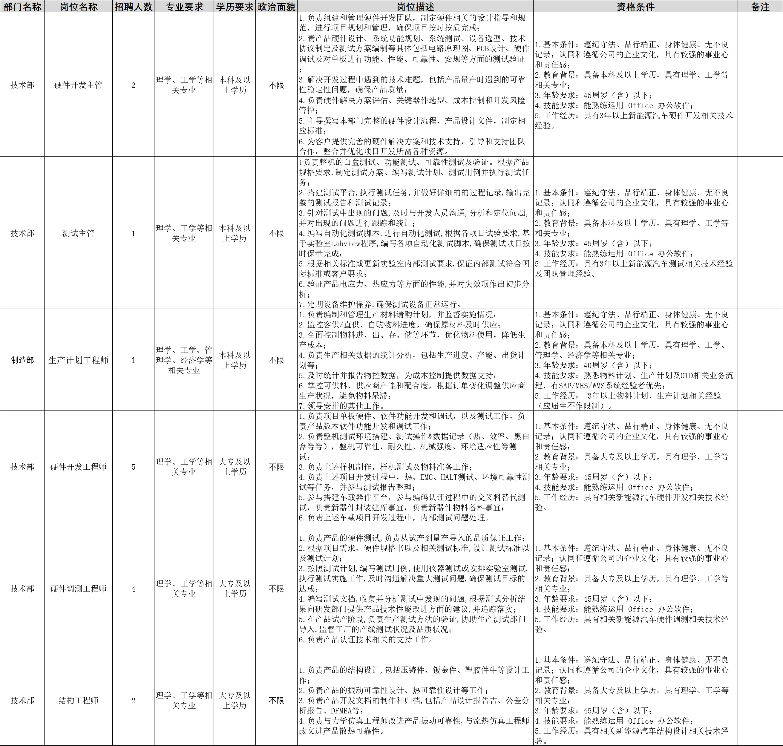 &#20048;&#31454;&#23448;&#32593;&#45;&#20048;&#31454;&#40;&#20013;&#22269;&#41;&#19968;&#31449;&#24335;&#20307;&#32946;&#26381;&#21153;