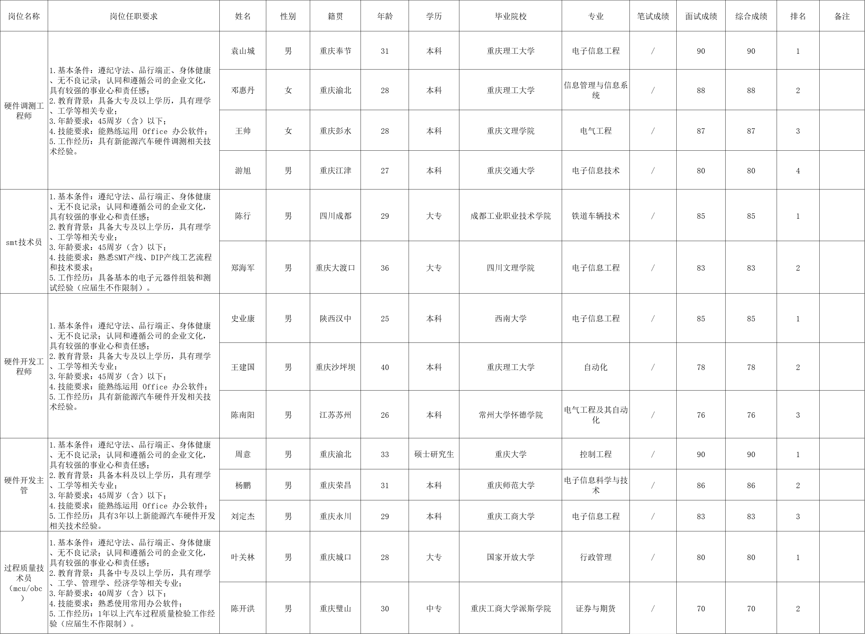 &#20048;&#31454;&#23448;&#32593;&#45;&#20048;&#31454;&#40;&#20013;&#22269;&#41;&#19968;&#31449;&#24335;&#20307;&#32946;&#26381;&#21153;