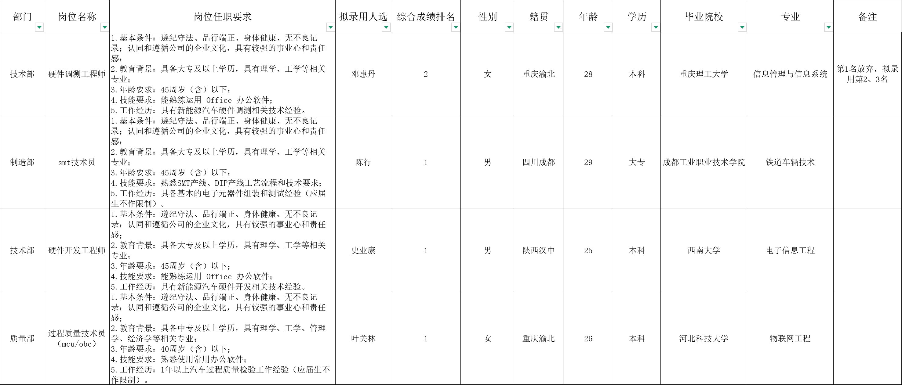 &#20048;&#31454;&#23448;&#32593;&#45;&#20048;&#31454;&#40;&#20013;&#22269;&#41;&#19968;&#31449;&#24335;&#20307;&#32946;&#26381;&#21153;