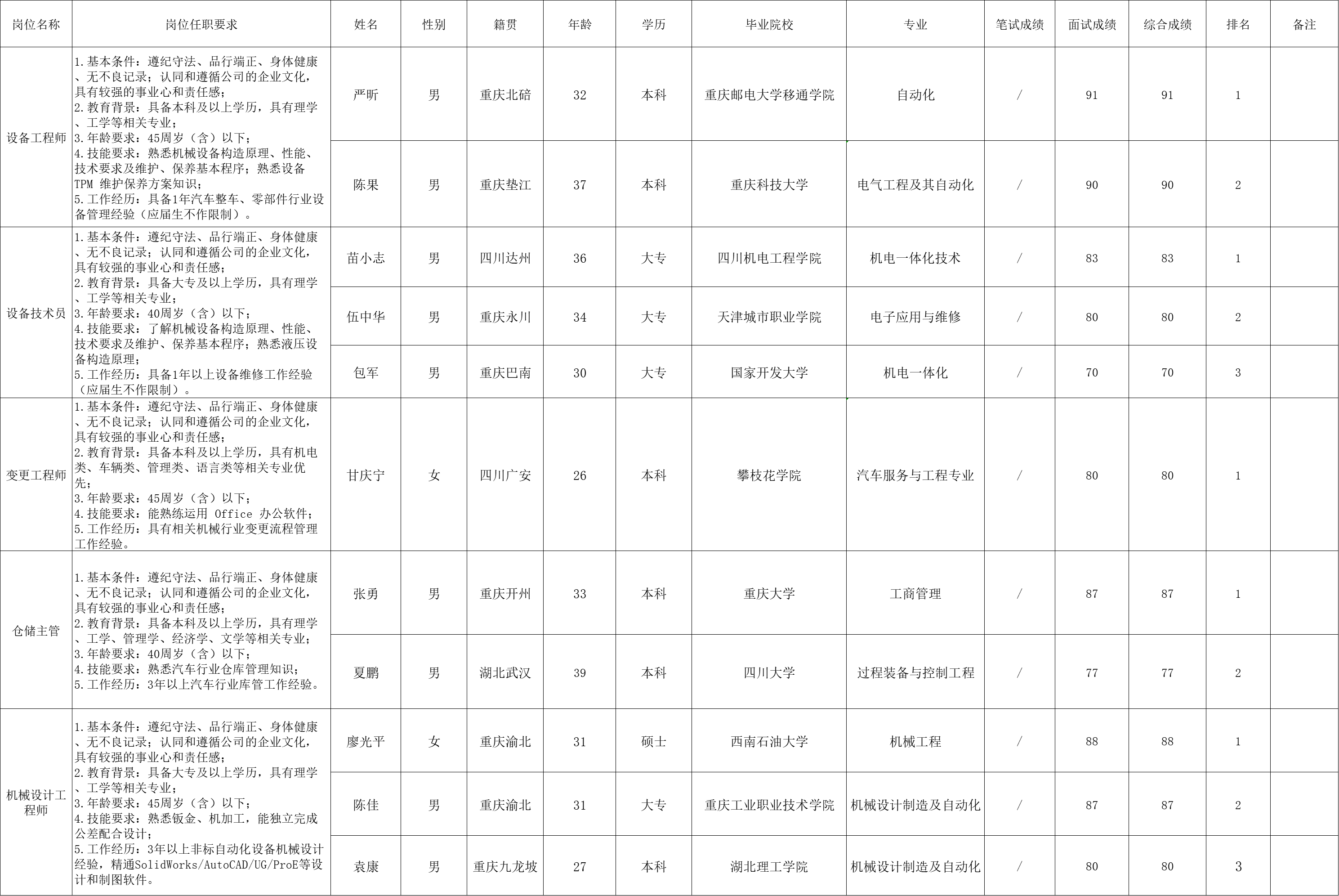 &#20048;&#31454;&#23448;&#32593;&#45;&#20048;&#31454;&#40;&#20013;&#22269;&#41;&#19968;&#31449;&#24335;&#20307;&#32946;&#26381;&#21153;
