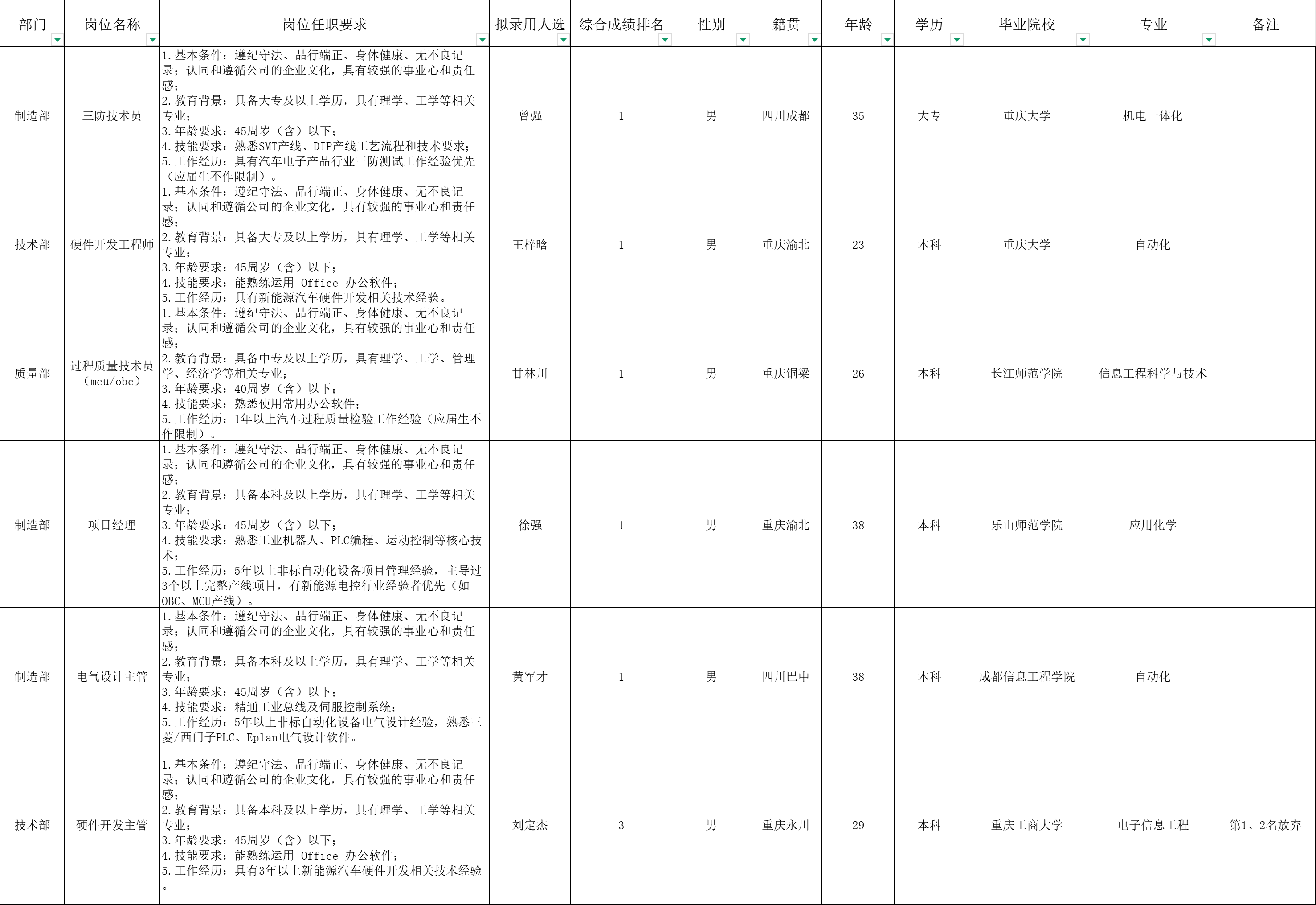 &#20048;&#31454;&#23448;&#32593;&#45;&#20048;&#31454;&#40;&#20013;&#22269;&#41;&#19968;&#31449;&#24335;&#20307;&#32946;&#26381;&#21153;