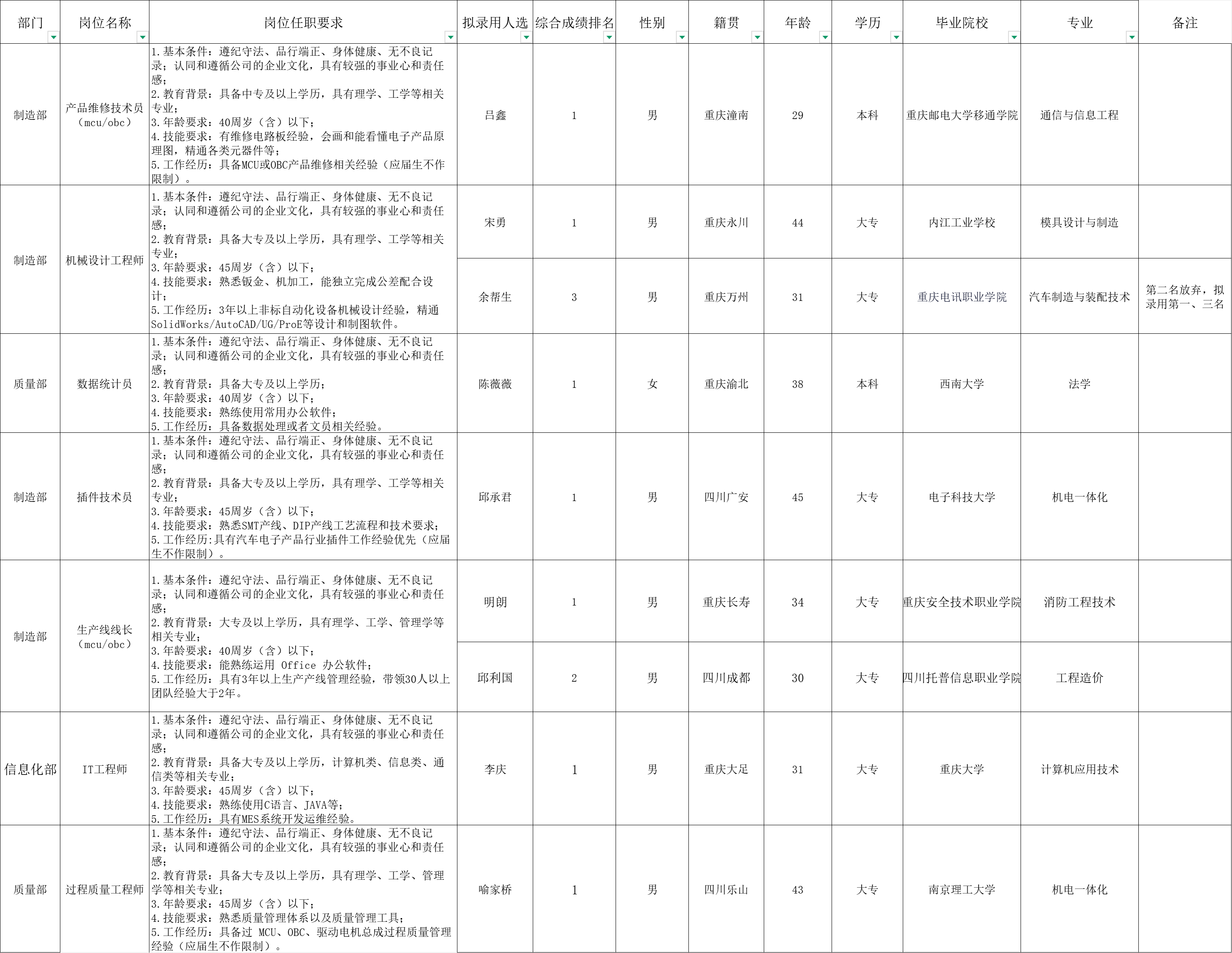 &#20048;&#31454;&#23448;&#32593;&#45;&#20048;&#31454;&#40;&#20013;&#22269;&#41;&#19968;&#31449;&#24335;&#20307;&#32946;&#26381;&#21153;