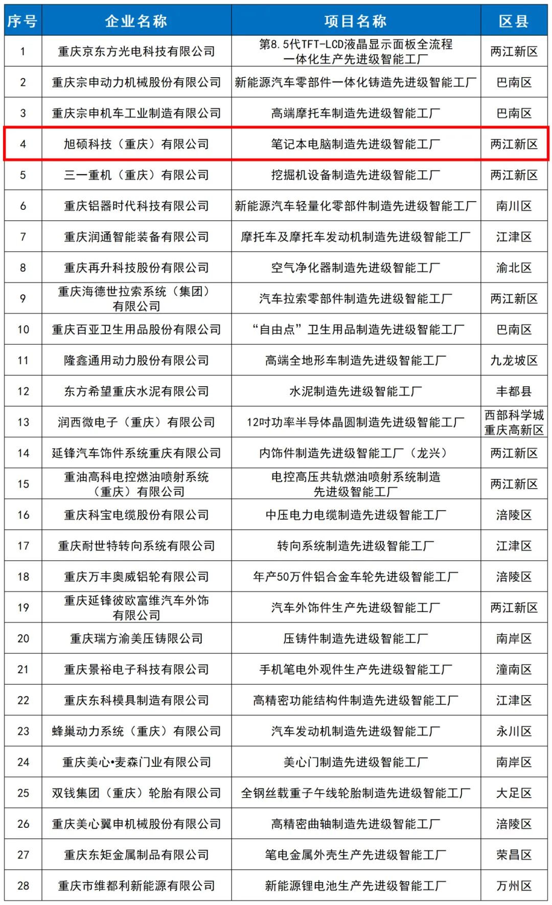 &#20048;&#31454;&#23448;&#32593;&#45;&#20048;&#31454;&#40;&#20013;&#22269;&#41;&#19968;&#31449;&#24335;&#20307;&#32946;&#26381;&#21153;